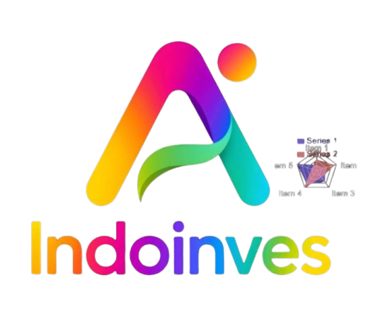 IndoInves Logo